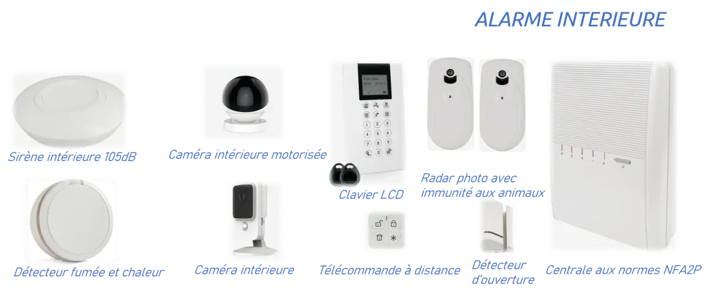 Kit alarme intérieure Alarme HPP à Achères : sirène, caméra motorisée, clavier LCD, détecteurs et centrale NF A2P